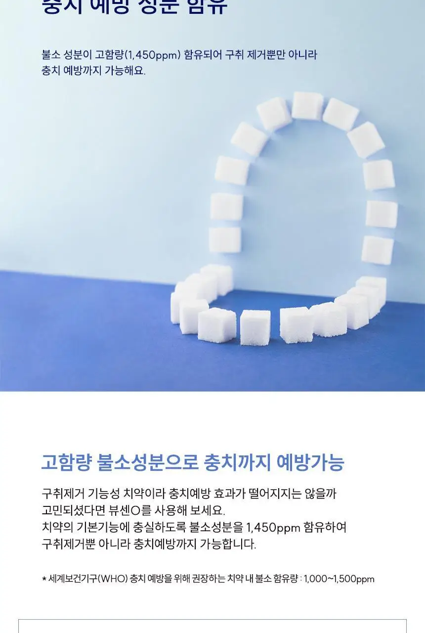 [대용량] 뷰센C 충치치약, 뷰센O 구취치약, 뷰센28 미백제 4개입 상세페이지 30
